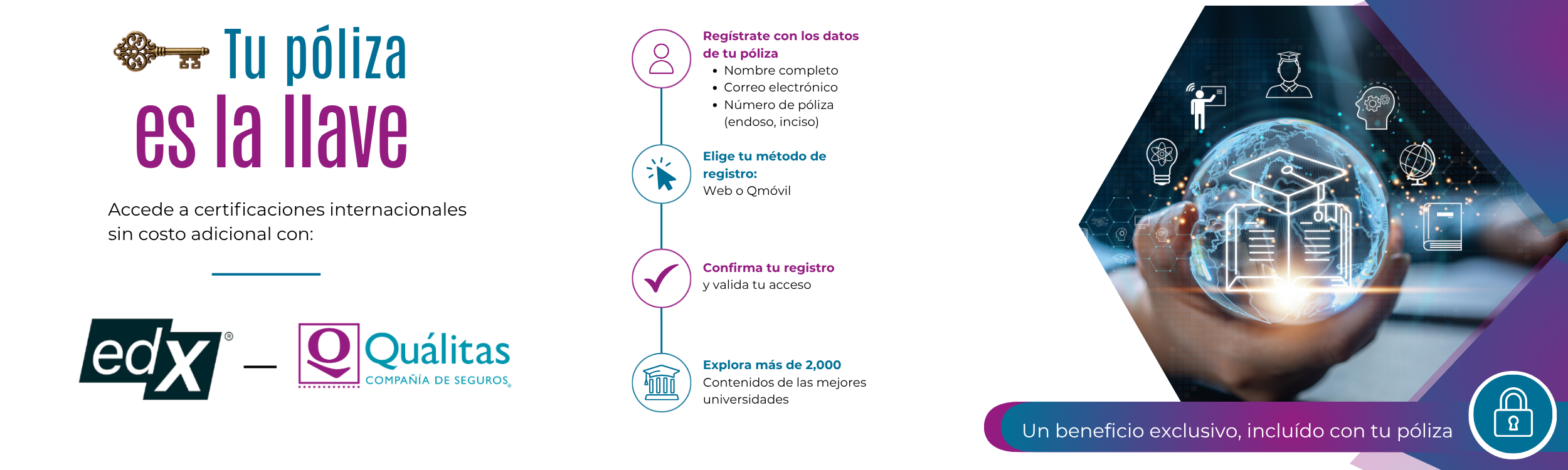 Edx página (2)